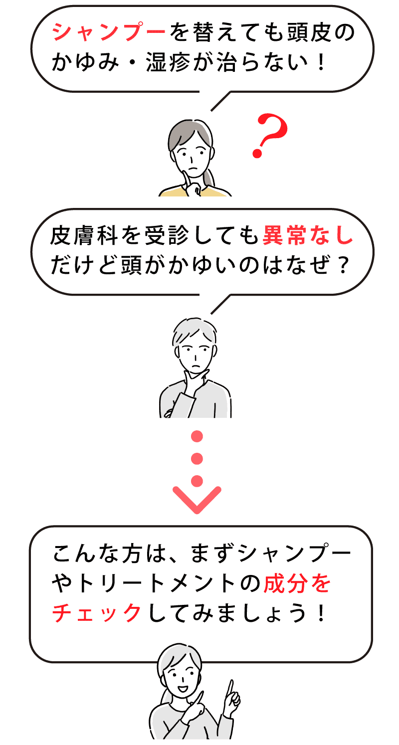 シャンプーを替えても頭皮のかゆみ・湿疹が治らない！皮膚科を受診しても異常なしだけど頭がかゆいのはなぜ？こんな方は、まずシャンプーやトリートメントの成分をチェックしてみましょう！