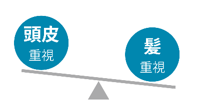 洗う目的が頭皮重視か髪重視か？