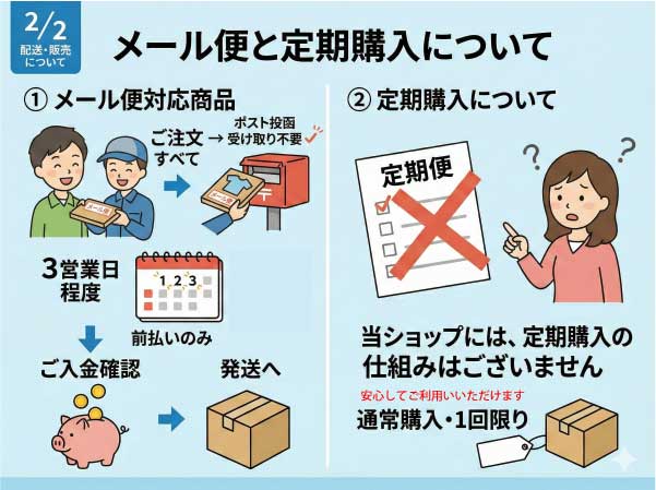 メール便と定期購入はない旨のご案内