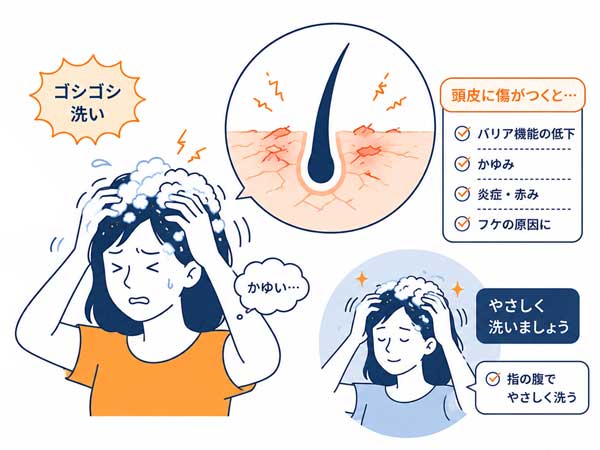 頭皮が傷ついているイラスト